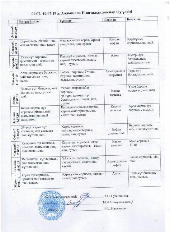 Алдын ала 2 апталық ас мәзірін жоспарлау үлгісі  09.07-19.07.19ж