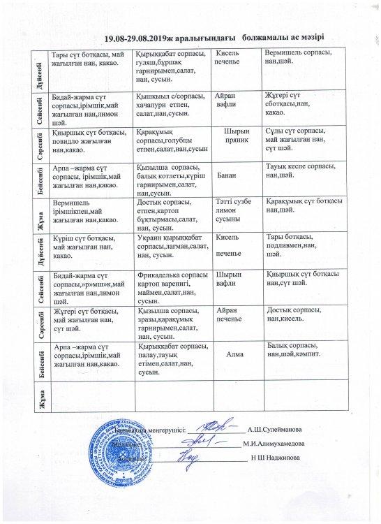 2 апталық болжамдау ас мәзірі