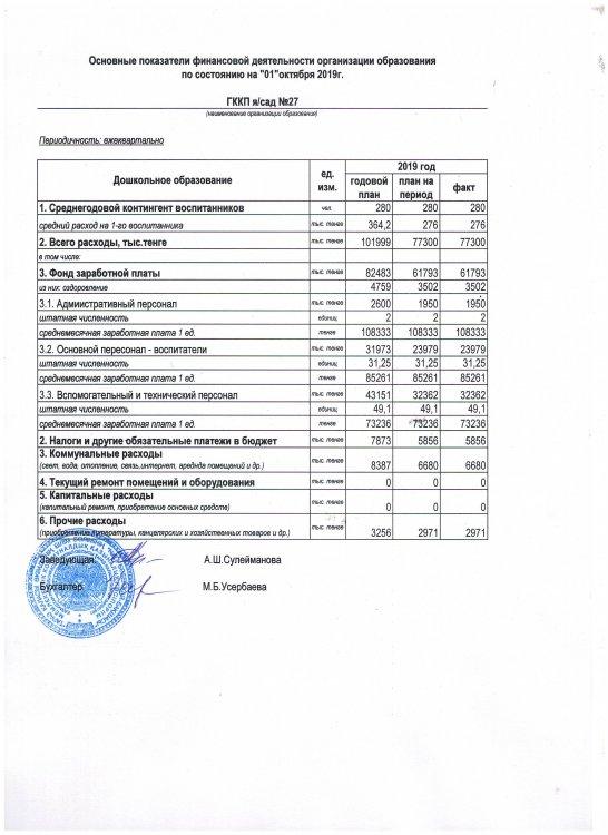 Основные показатели финансовой деятельности за 3 кв.2019г