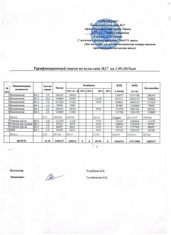 Тарифкациялық кесте