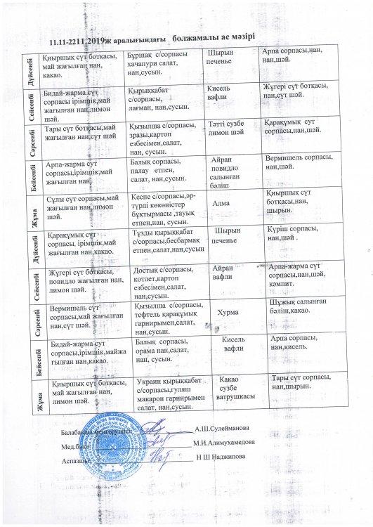 2 апталық болжамдау ас мәзірі 11.11-22.11.2019ж