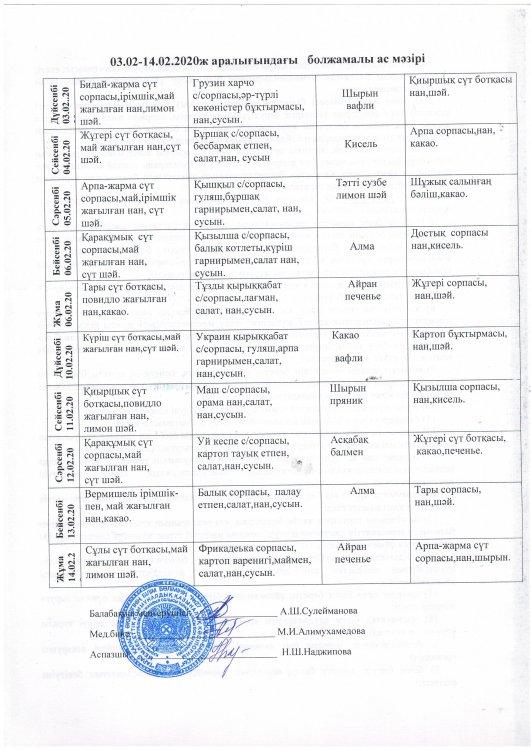 2 апталық болжамдау ас мәзірі 03.02.-14.02.2020ж