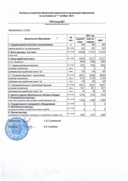Қаржылық жоспар