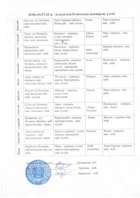 Алдын ала 2 апталық жоспарлау үлгісі,Ас мәзірі 20.06-01.07