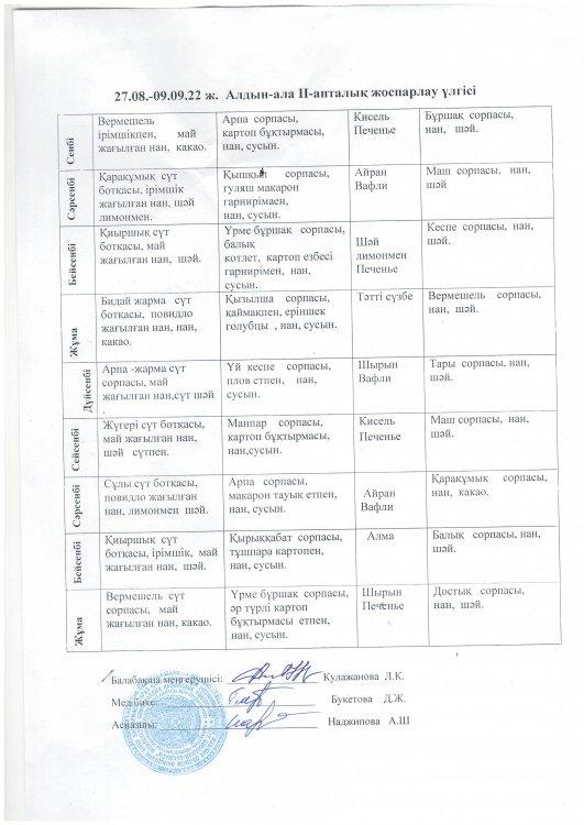 Алдын ала 2 апталық ас мәзірін жоспарлау үлгісі 27,08-09,09,22