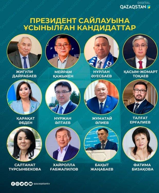 Әр азаматтың даусы маңызды!