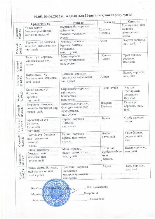 Алдын ала 2 апталық  ас мәзірі 29.05.-9.06.23