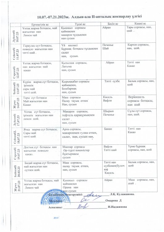 Алдын ала 2 апталық ас мәзірін жоспарлау үлгісі 10.07.23-21.07.2023ж