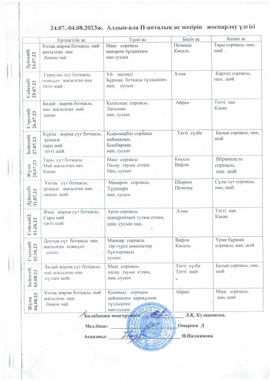 Алдын ала 2 апталық ас мәзірін жоспарлау үлгісі 24.07-04.08.2023ж