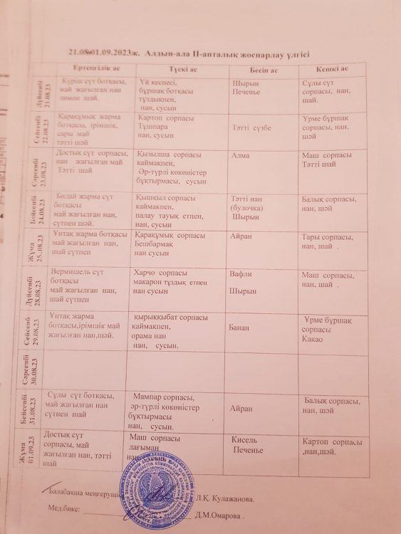 10 күннің перспективалық ас мәзірі 21.08-1.09.23