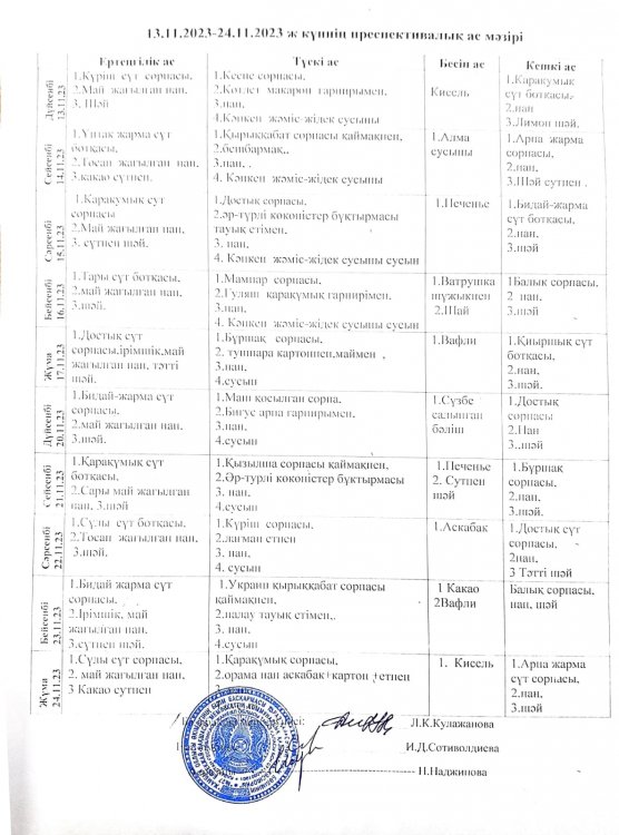 10 күндік алдын-ала 13.11.2023-24.11.2023 ж күннің перспективалық ас мәзірі