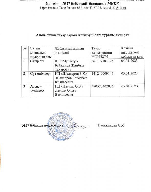 Жабдықтаушы туралы ақпарат