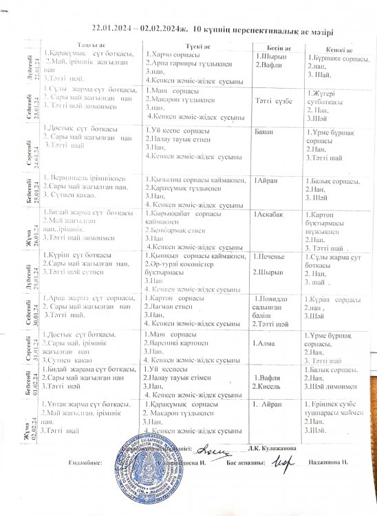 Алдын ала 10 күннің перспективалық ас мәзірі 22.01.-02.02.2024ж