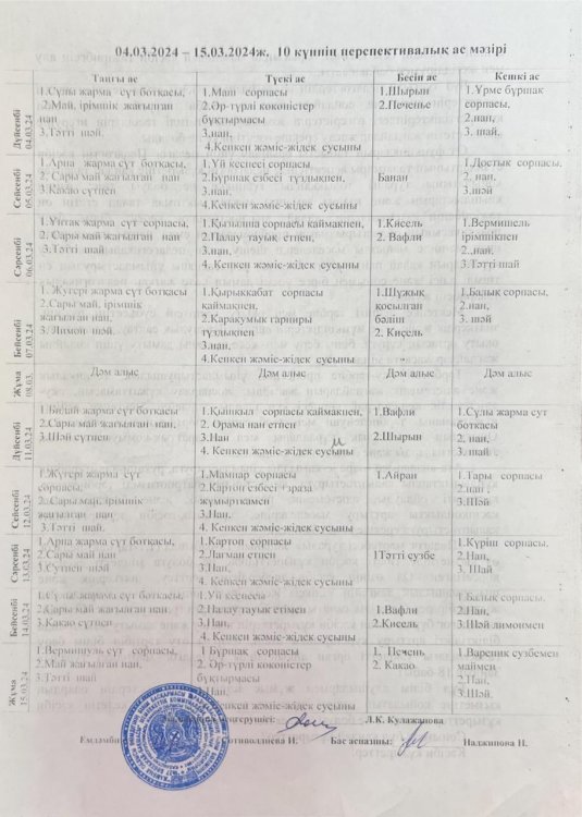 Ас мәзірі 10 күннің перспективалық 04.03.-15.03.2024