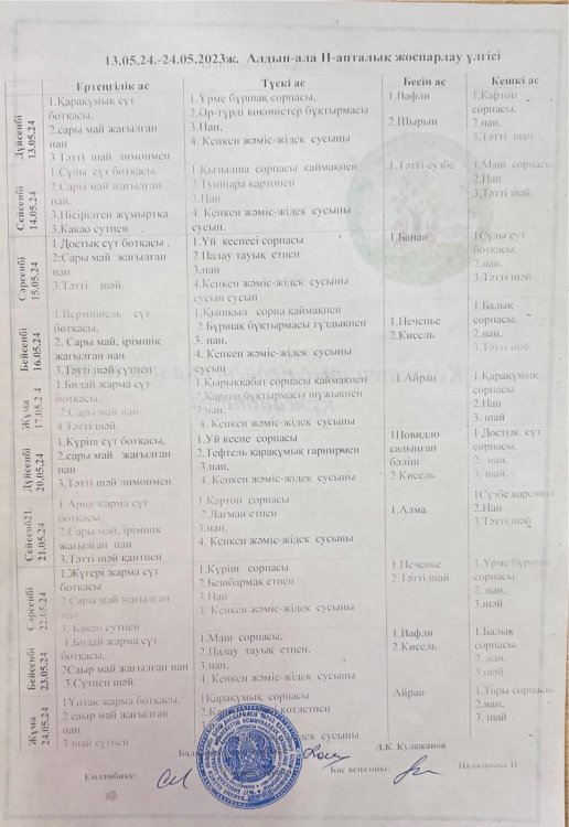 Ас мәзірі 13,05-24.05,.2024