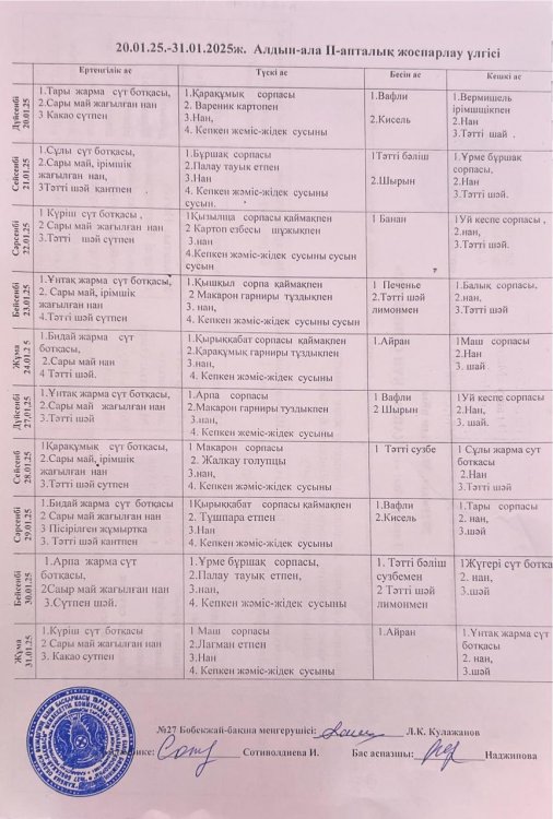 Ас мәзірі 20.01-31,01,2025