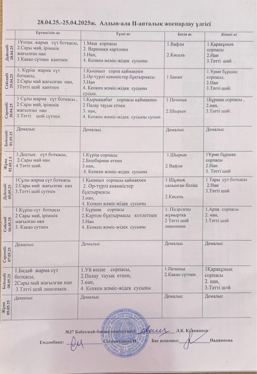 Алдын-ала 2-апталык жоспарлау үлгісі 28.04-09.05.2025