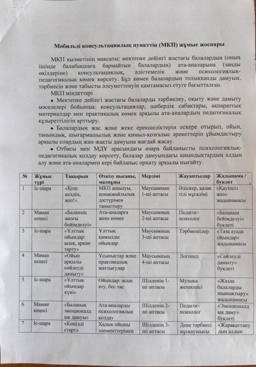 Мобильді консультациялық пункттің (МКП) жұмыс жоспары