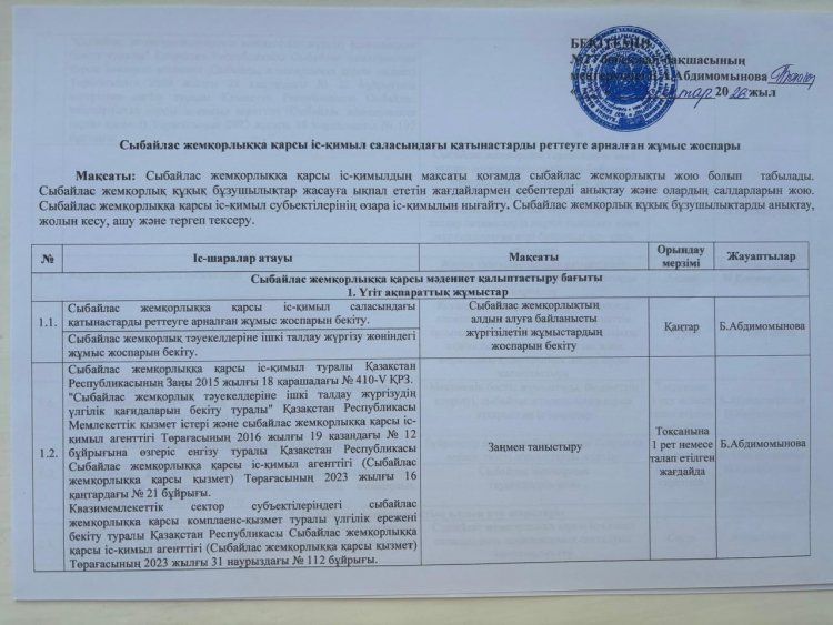 Сыбайлас жемқорлыққа қарсы іс-қимыл саласындағы қатынастарды реттеуге арналған жұмыс жоспары